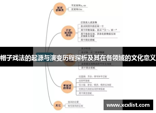 帽子戏法的起源与演变历程探析及其在各领域的文化意义